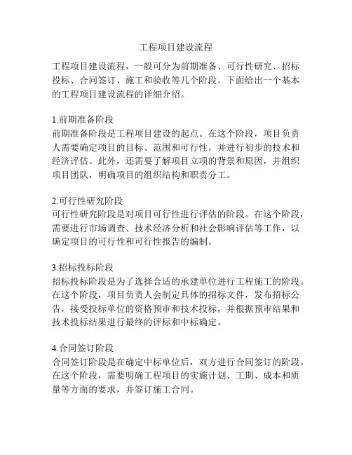 工程项目建设流程