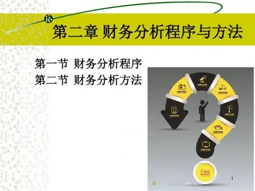 财务分析的程序与方法ppt课件