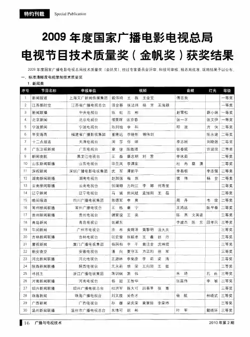 2009年度国家广播电影电视总局邑视节目技术质量奖(金帆奖)获奖结果