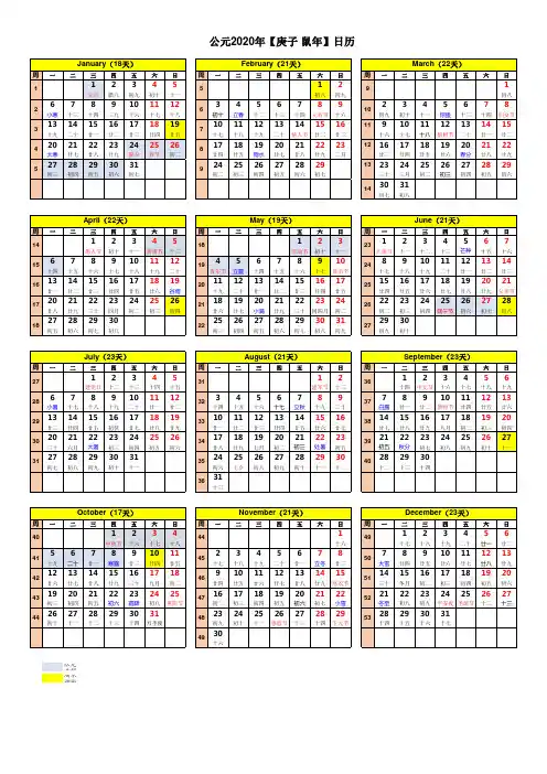2020年日历带周数(周数、农历、放假安排、工作天数)
