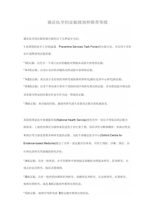 1.循证医学的证据级别和推荐等级_共1页