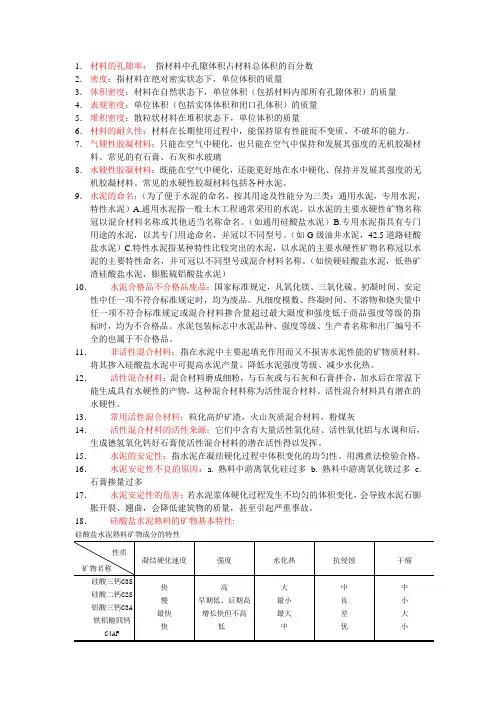 土木工程材料名词解释