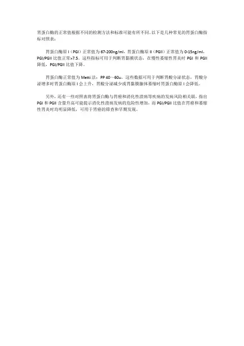胃蛋白酶指标对照表