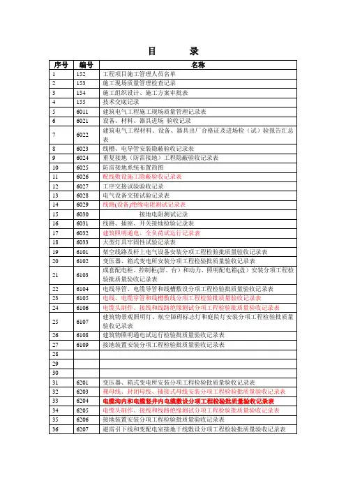 安装工程资料表格(新版)【范本模板】