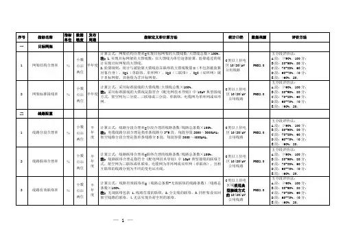 城市配电网网架标准化评价指标