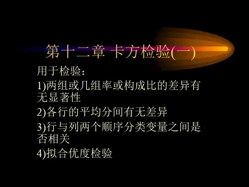统计学卡方检验