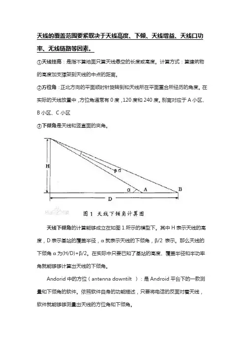 天线挂高低倾角方位角