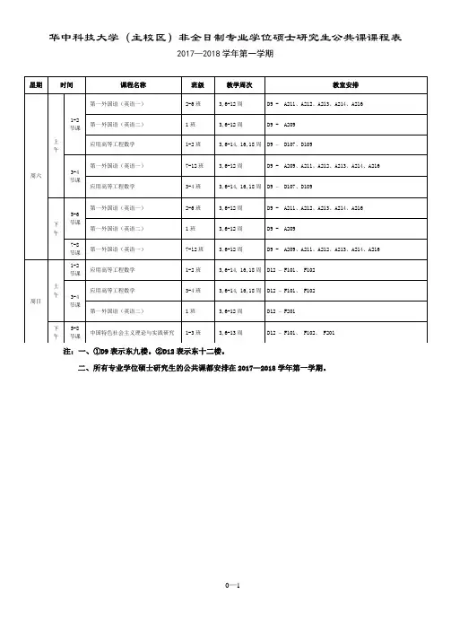 华中科技大学主校区非全日制专业学位硕士研究生公共课