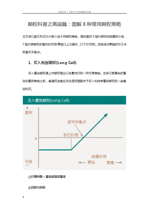 图解8种常用期权策略