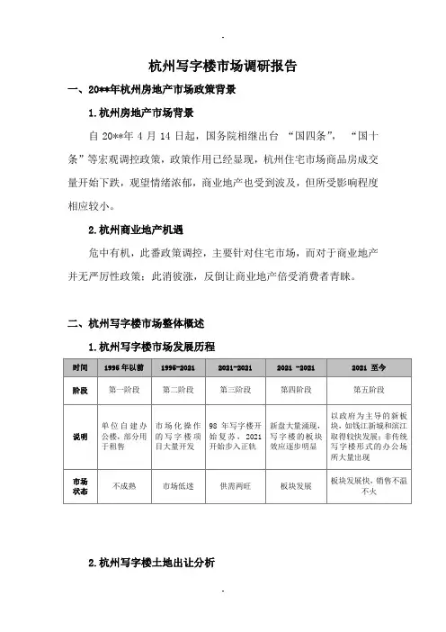 杭州写字楼市场调研分析