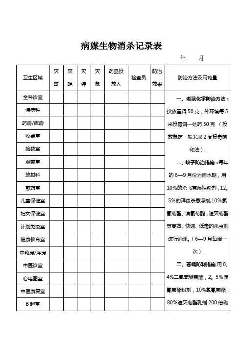 病媒生物消杀记录表-范本模板