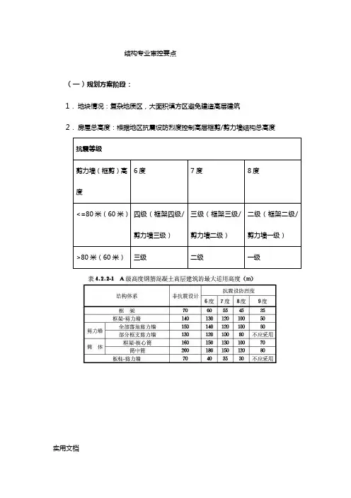 结构专业审控要点