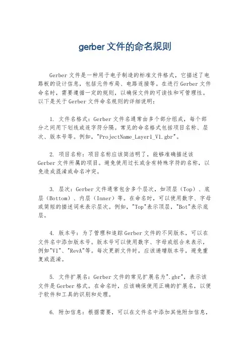 gerber文件的命名规则