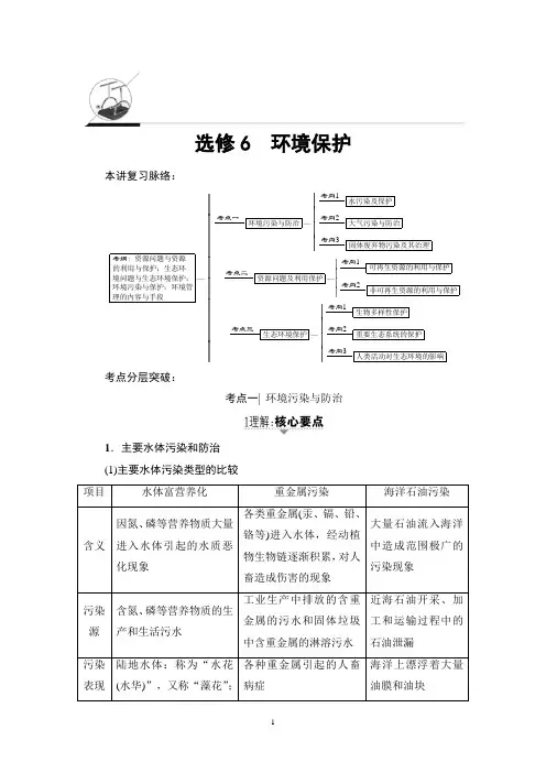 2018年高考一轮人教版地理 选修6 环境保护