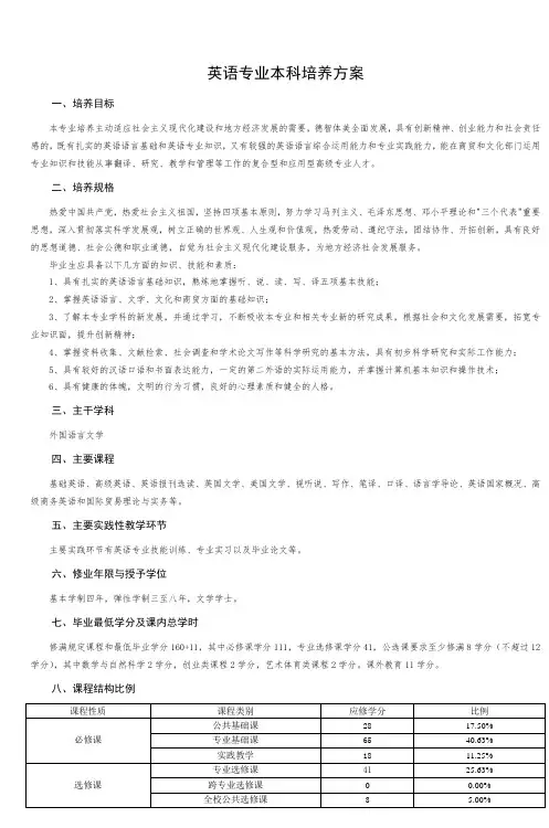 英语专业本科培养方案_2