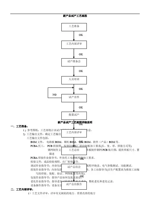 最新新产品试产工艺流程讲解学习