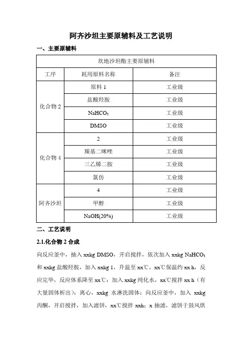阿齐沙坦主要原辅料及工艺说明