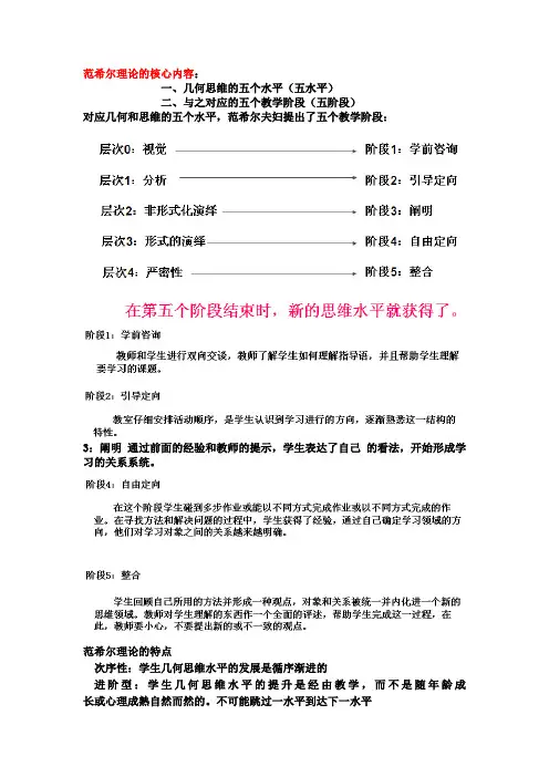 (完整版)数学课程论知识点