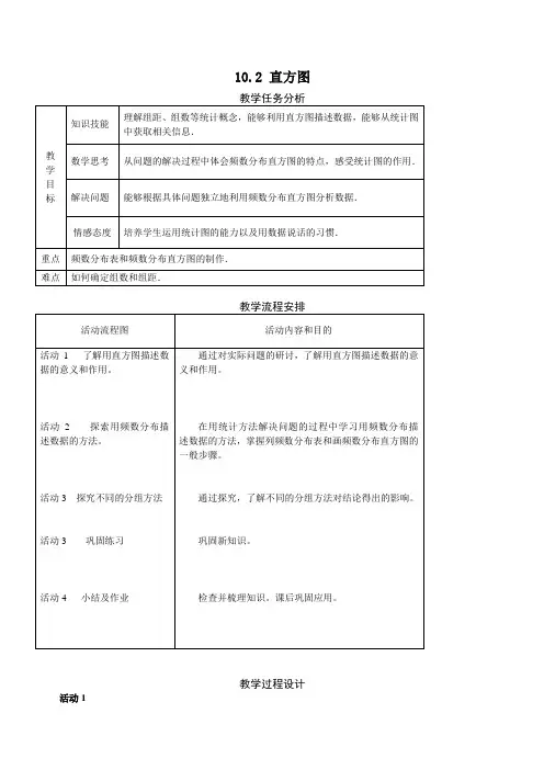 2019最新人教版七年级数学下册 10.2 直方图 2 优质教案