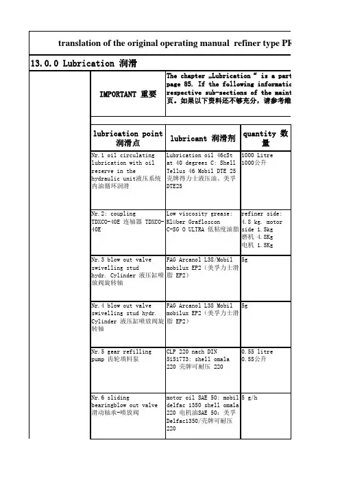 润滑操作手册(中英)