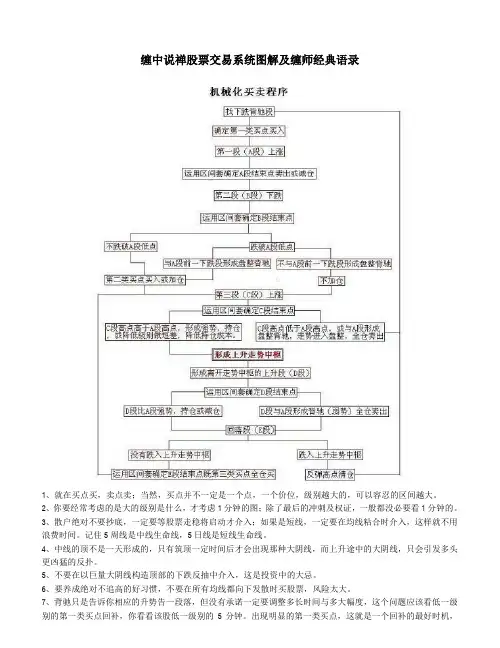 缠中说禅股票交易系统图解及缠师经典语录