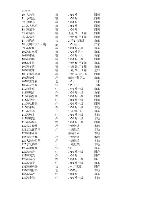 冷冻品种类