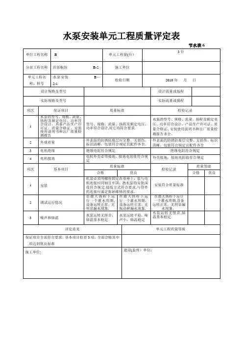 水泵安装单元工程质量评定表