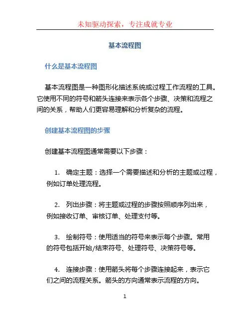 基本流程图 (3)