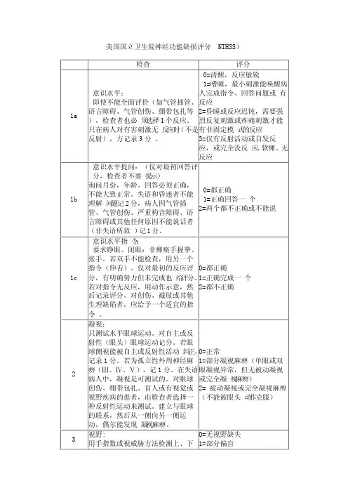 美国国立卫生院神经功能缺损评分（NIHSS）