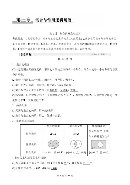 2016级高三数学核心知识点复习归纳资料