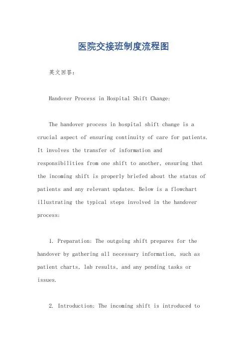 医院交接班制度流程图