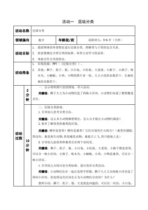 幼儿园数学思维训练《层级分类》5-6岁下精品公开课一等奖资料