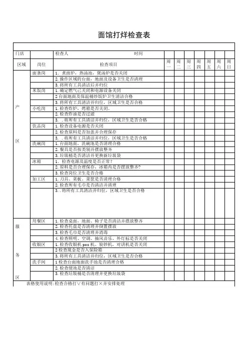 面馆打烊检查表