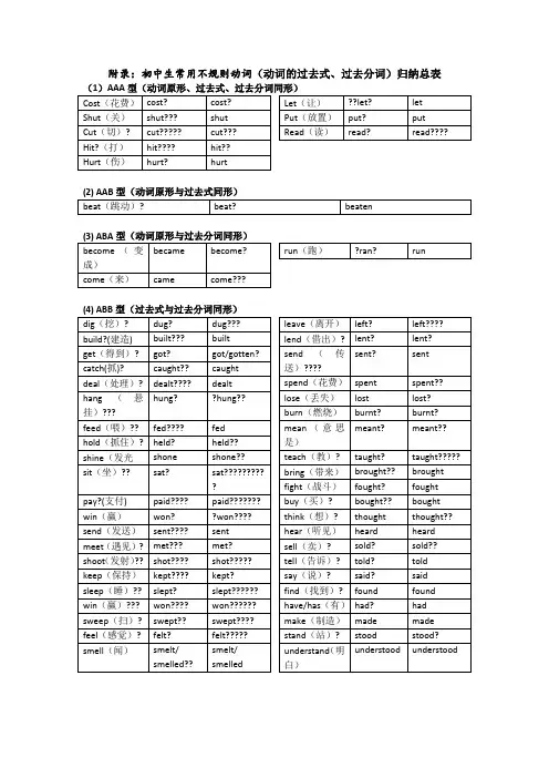 附录：初中生常用不规则动词归纳总表