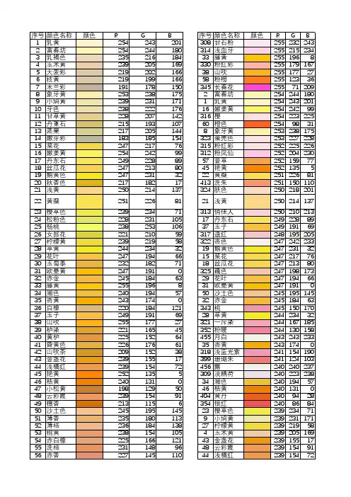 中式色卡对照表