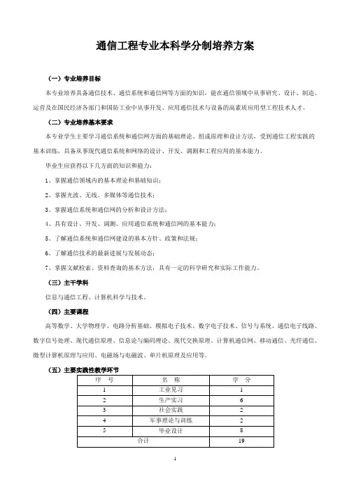 通信工程专业本科学分制培养方案