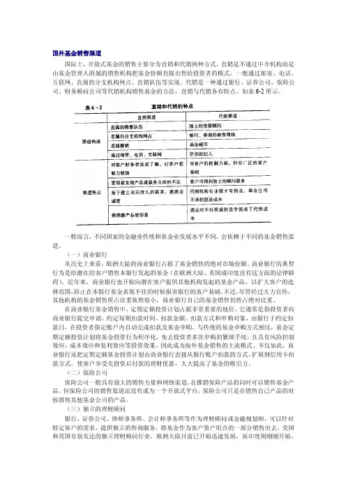 国外基金销售渠道