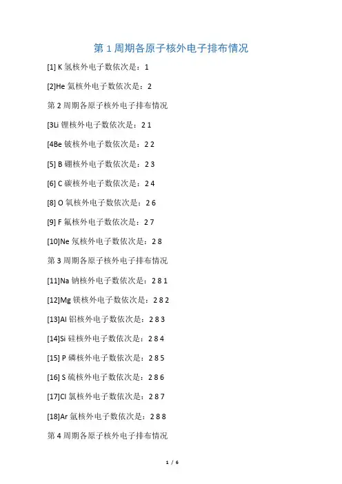 元素周期表各原子结构示意图
