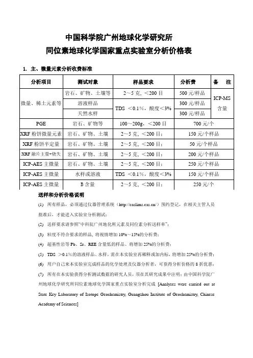 中国科学院广州地球化学研究所-同位素地球化学国家重点试验室