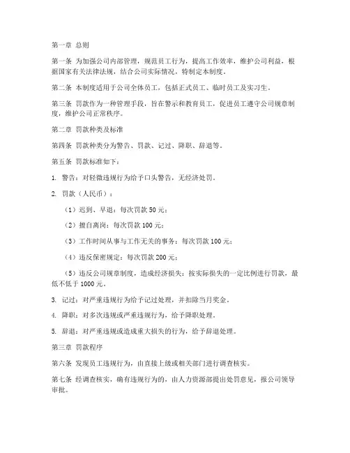 公司员工管理制度规定罚款