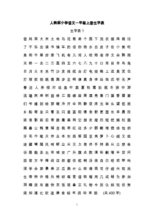 人教版小学语文一至六年级生字词语汇总