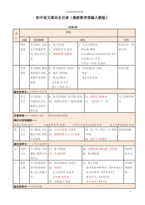 初中语文课本全目录(最新教育部编人教版)