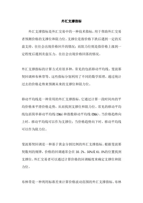 外汇支撑指标