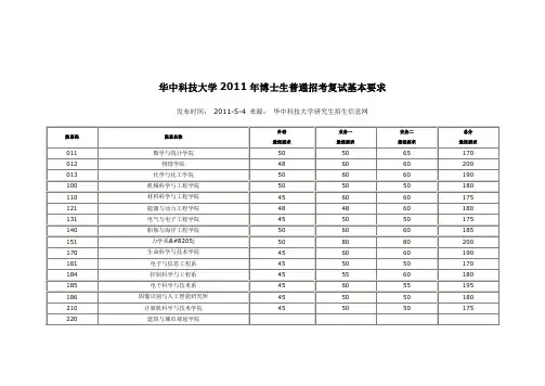 华中科技大学2008-2011年博士生普通招考复试基本要求