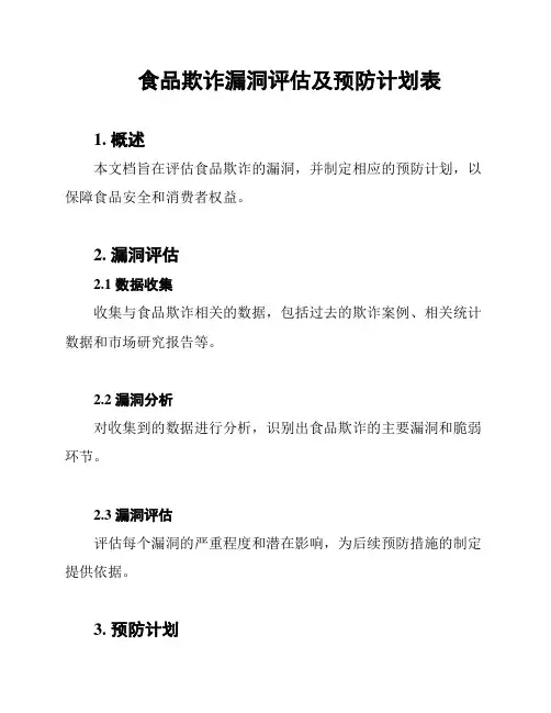 食品欺诈漏洞评估及预防计划表