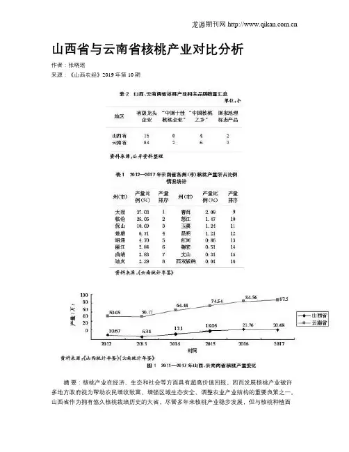 山西省与云南省核桃产业对比分析