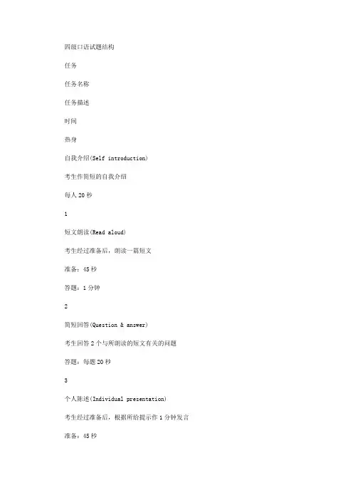 5月大学英语四级口语试题结构