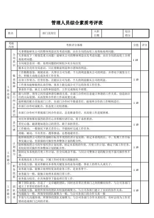综合素质考评表(管理)