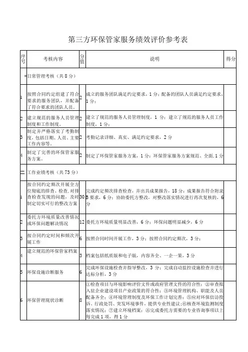 第三方环保管家服务绩效评价参考表