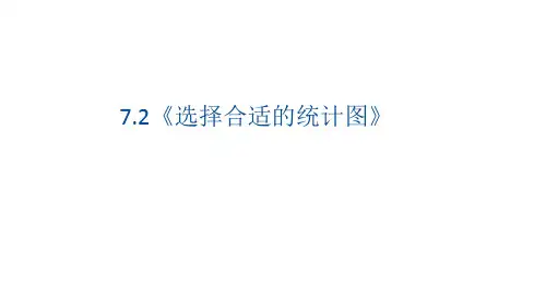 7.2《选择合适的统计图》课件(19张PPT)